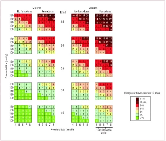 Imagen informativa de Clínica Medivás Madrid